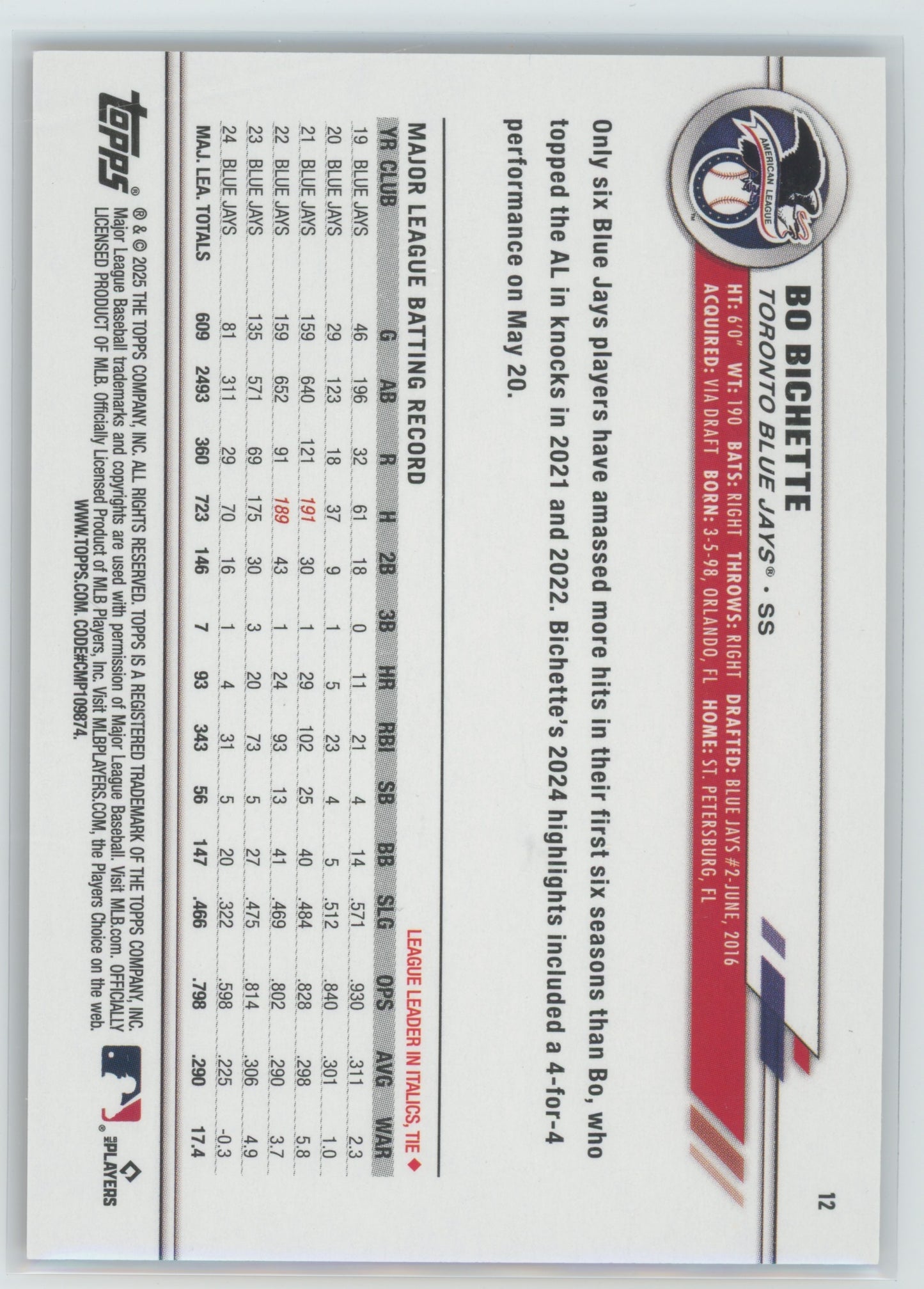 2025 Topps All-Star Game Bo Bichette #12 Red 4/5
