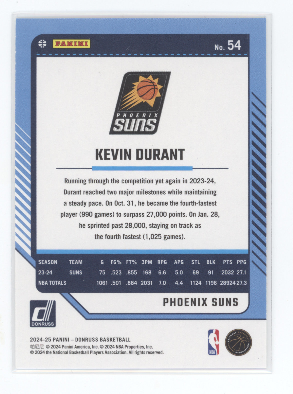 2024 Panini Donruss Basketball Kevin Durant #54 Gold 06/10