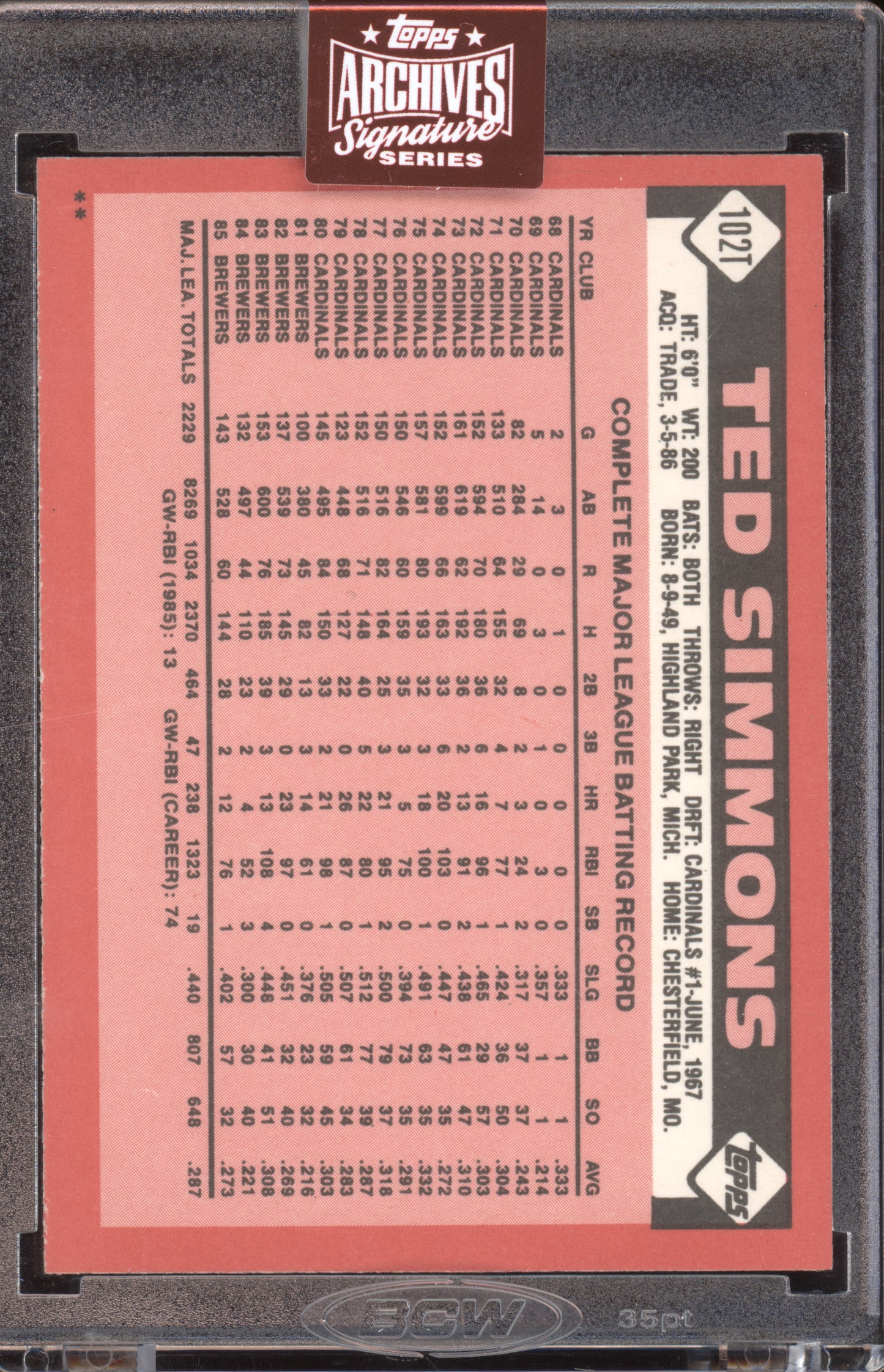 2023 Topps Archives Signature Series Ted Simmons #102T 04/72