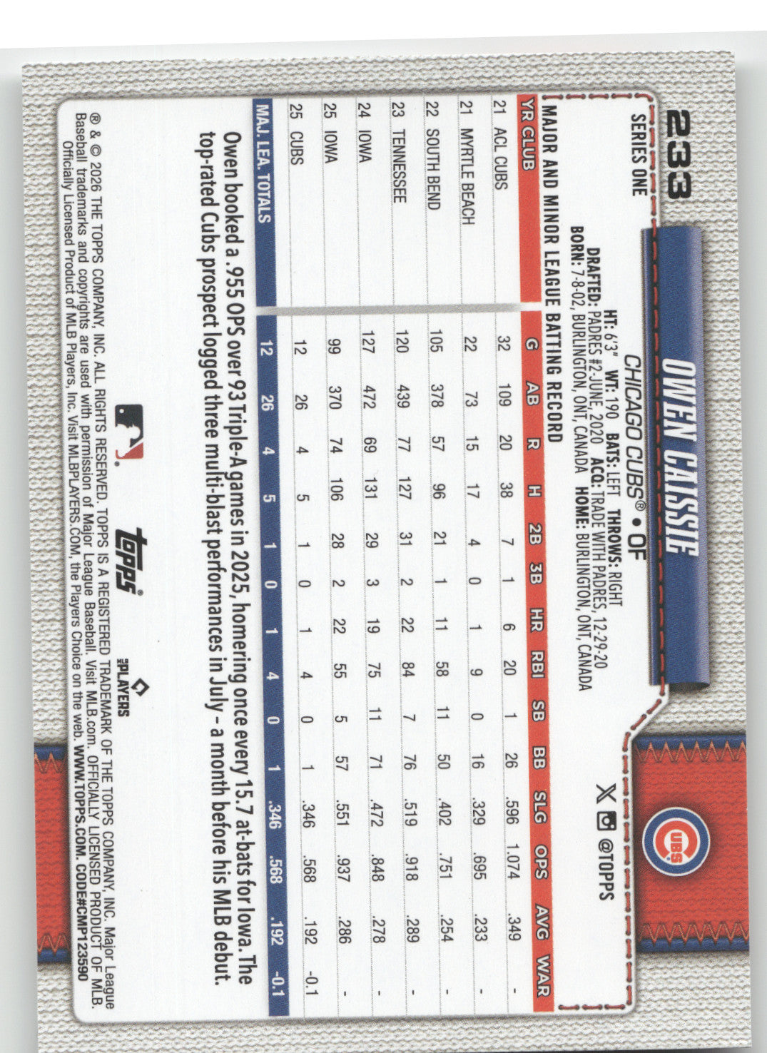 2026 Topps Series One Owen Caissie #233 Hidden Mascot RC