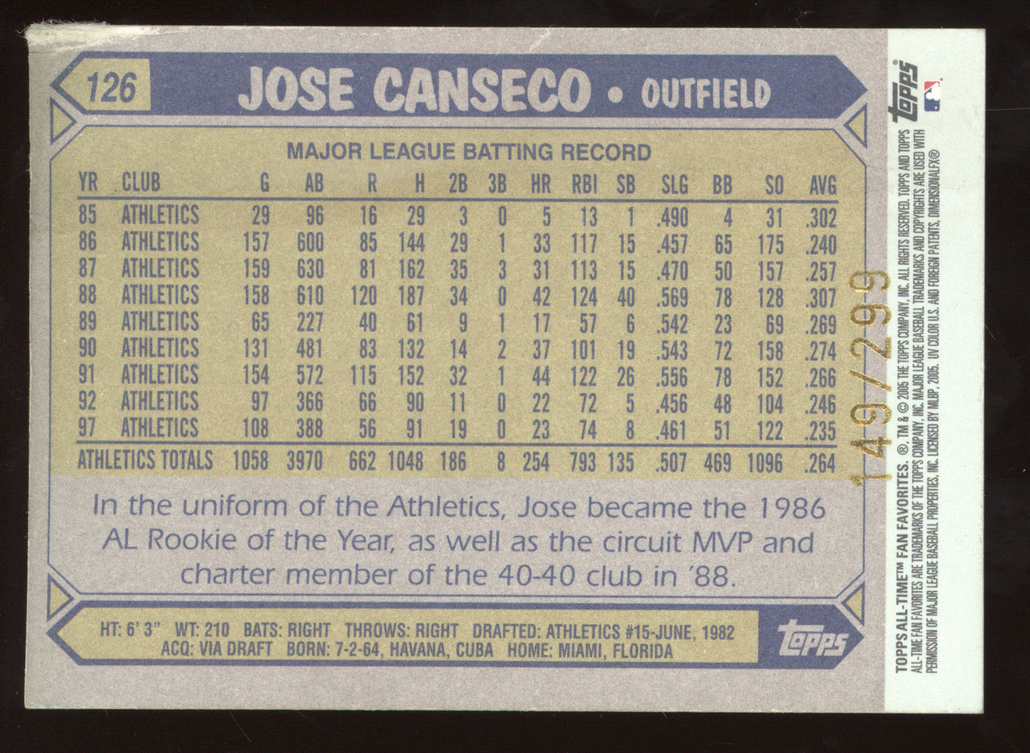 2005 Topps All-Time Fan Favorites Jose Canseco #126 149/299