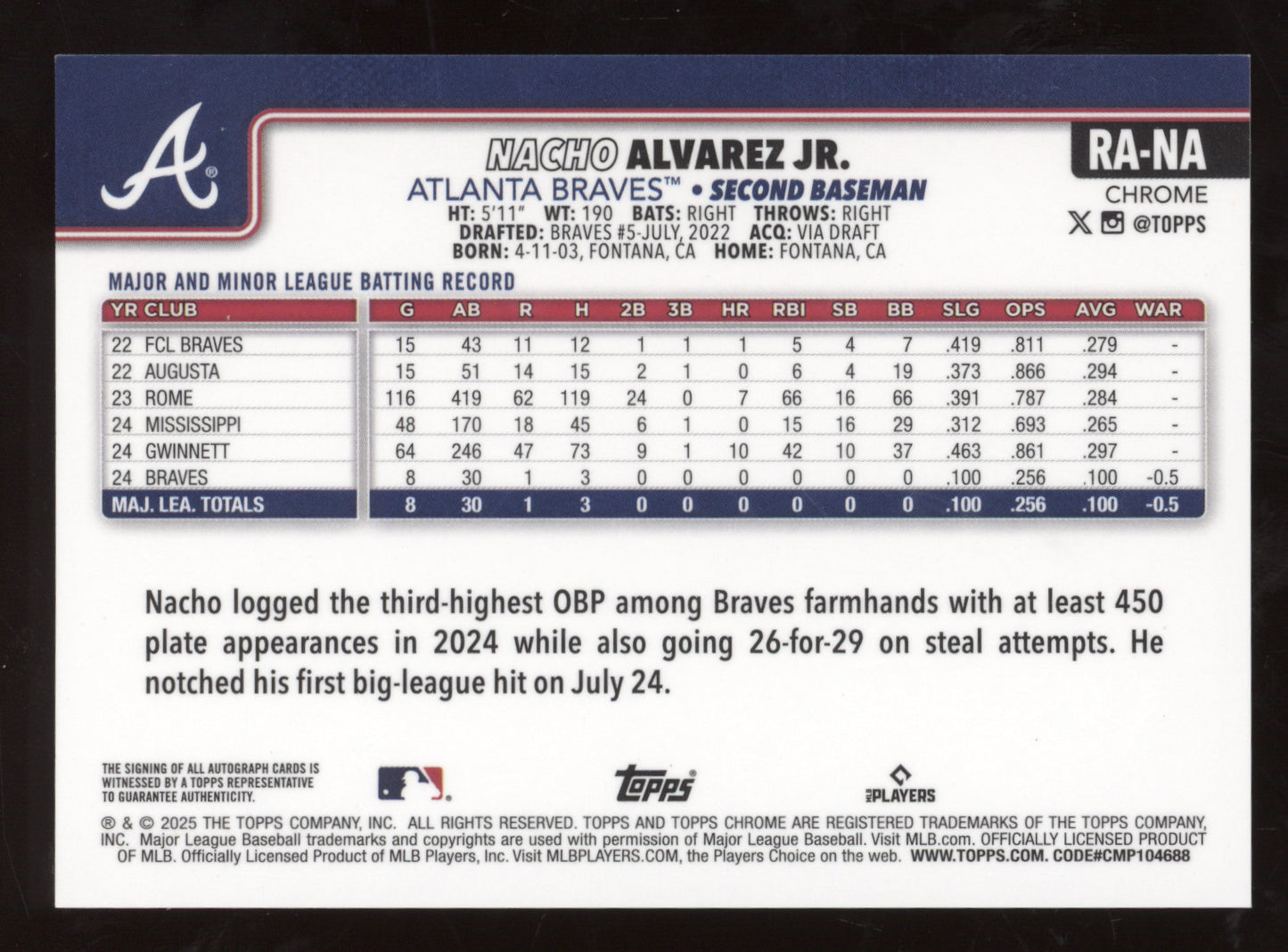 2025 Topps Chrome Nacho Alvarez Jr. #RA-NA Autograph Purple Speckle 249/299 RC