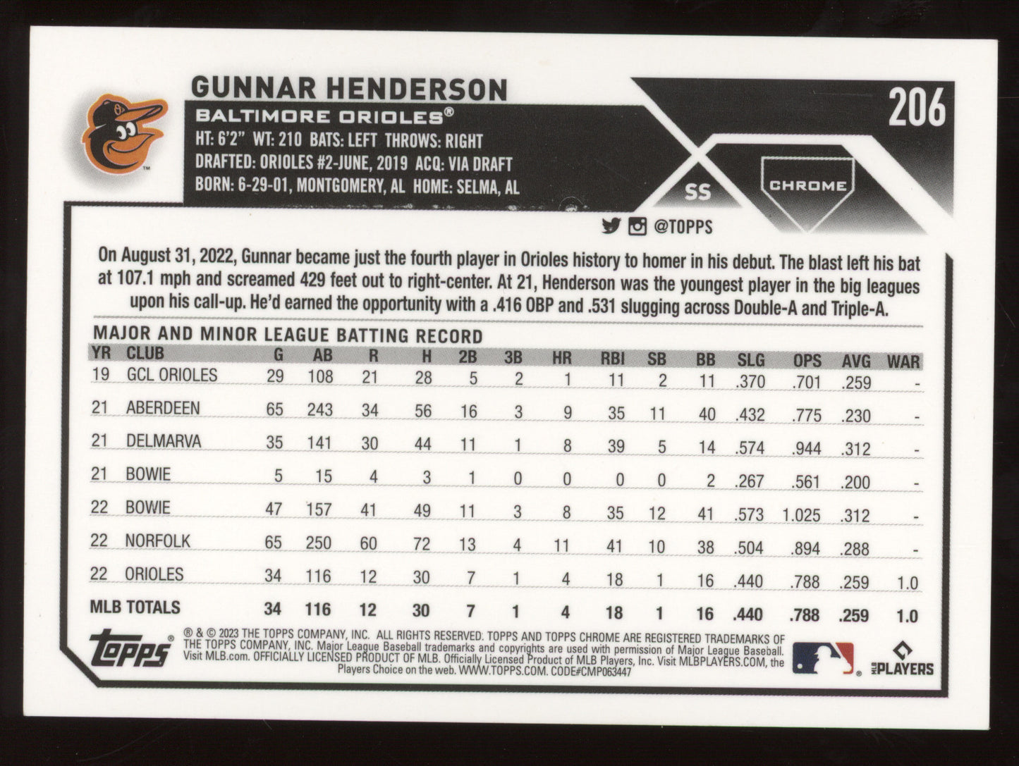 2023 Topps Chrome Gunnar Henderson #206 Image Variation RC