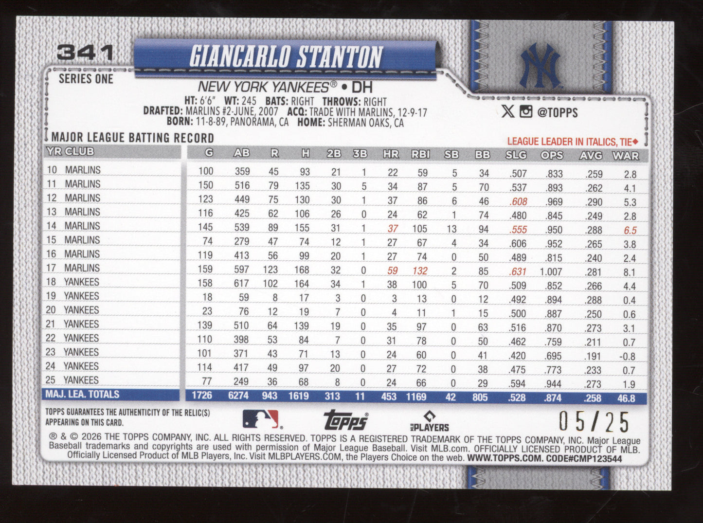 2026 Topps Series One Giancarlo Stanton #341 Orange 05/25 Game-Used Memorabilia