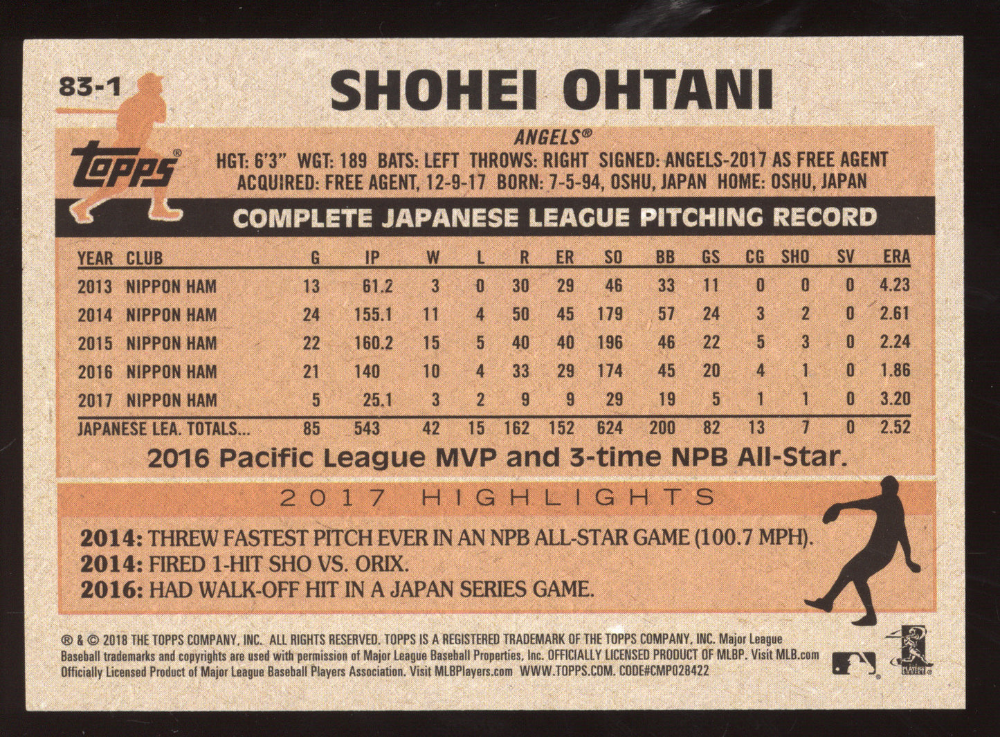 2018 Topps 1983 Baaseball Rookies Shohei Ohtani #83-1 RC