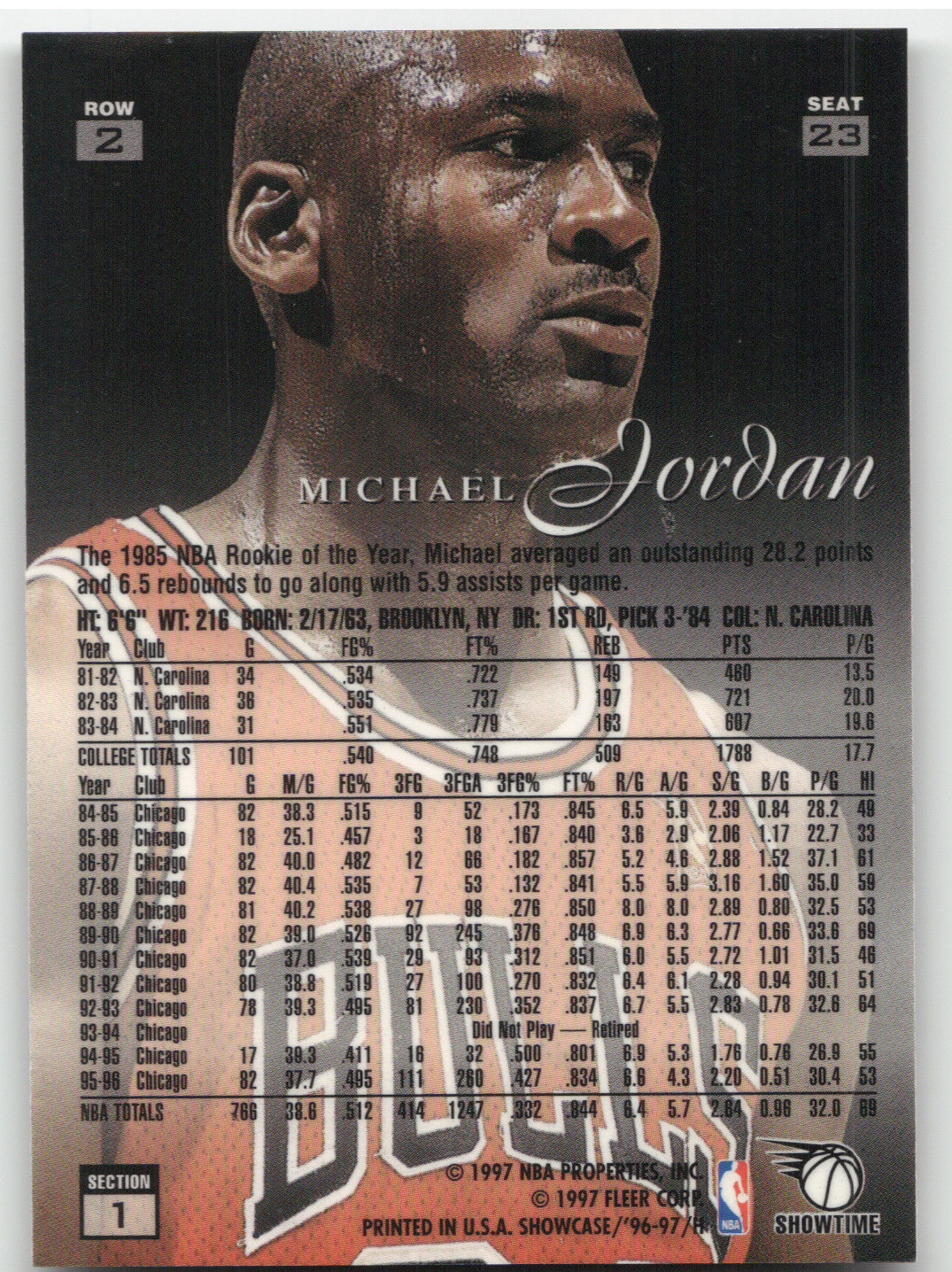 1997 Flair Showcase Michael Jordan #S1 #R2 #S23