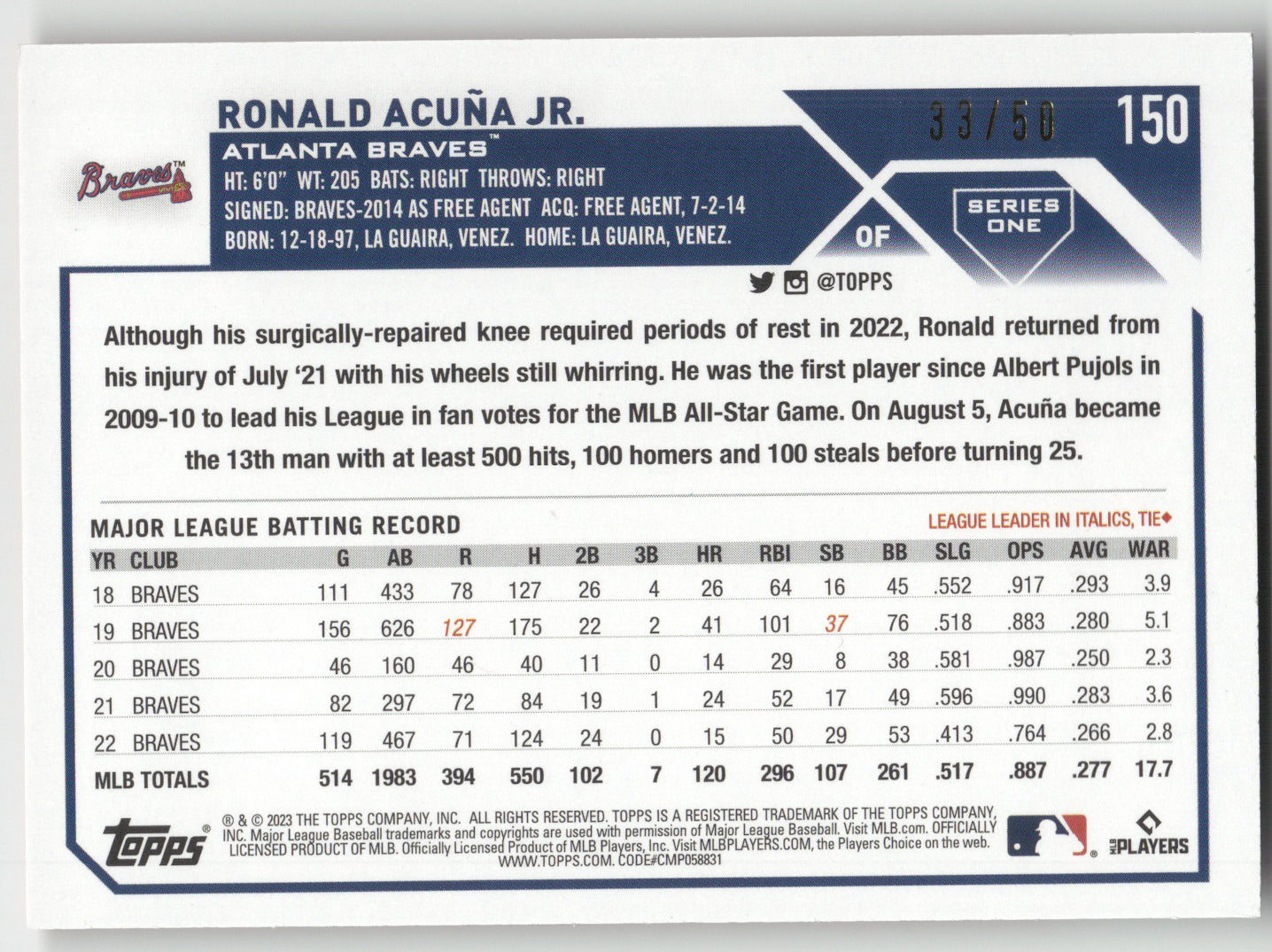 2023 Topps Series 1 Ronald Acuña Jr. #150 Red 33/50