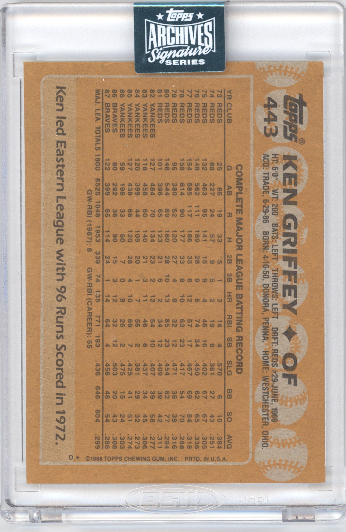 2024 Topps Archives Signature Series Ken Griffey #443 01/27