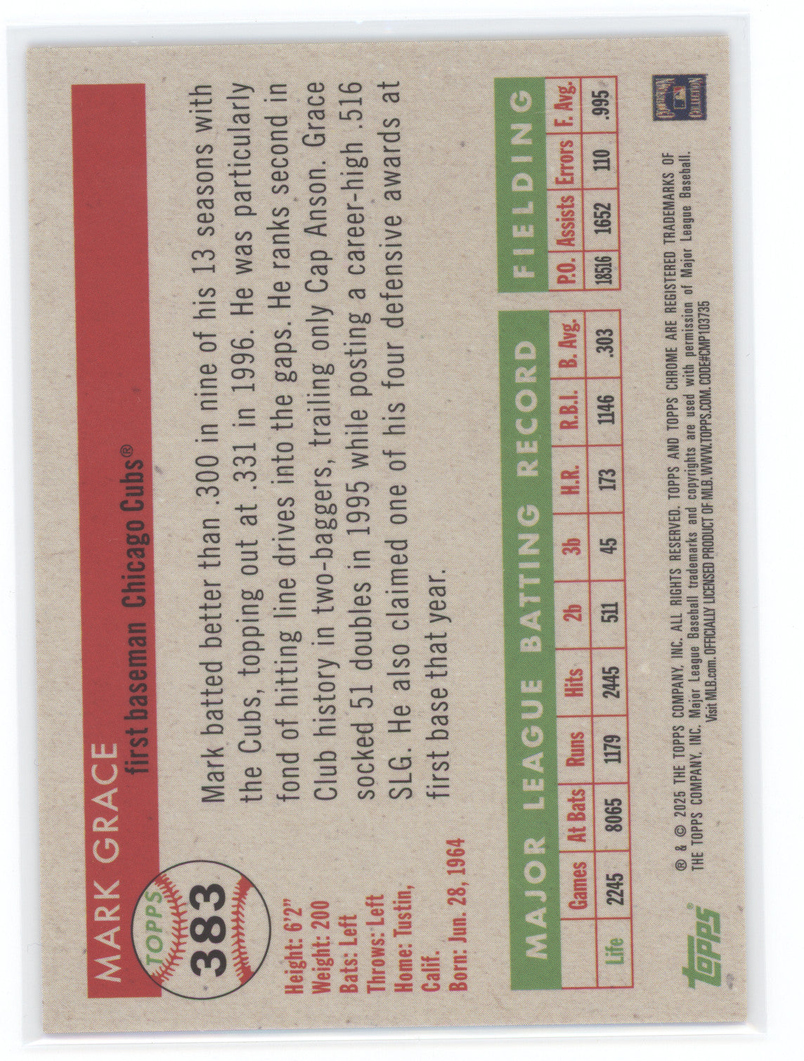 2025 Topps Chrome Platinum Mark Grace Toile White/Orange Refractor 05/25