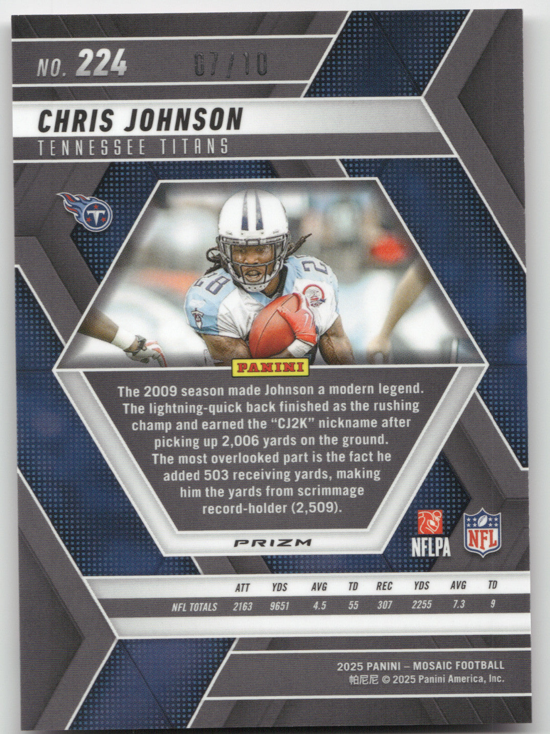 2025 Panini Mosaic Prizm Chris Johnson #224 Pink Fluorescent 07/10