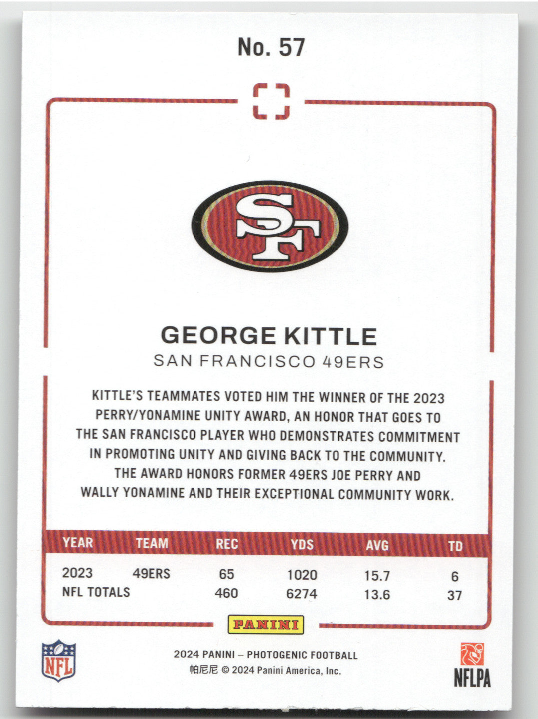 2024 Panini Photogenic George Kittle #57 Pink 11/15