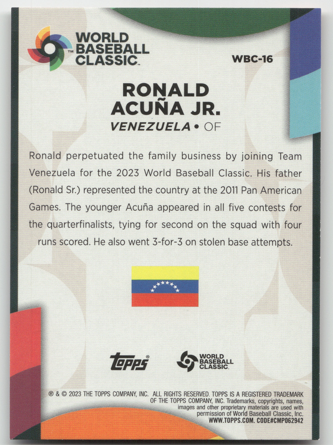 2023 Topps World Baseball Classic Ronald Acuña Jr. #WBC-16 05/75