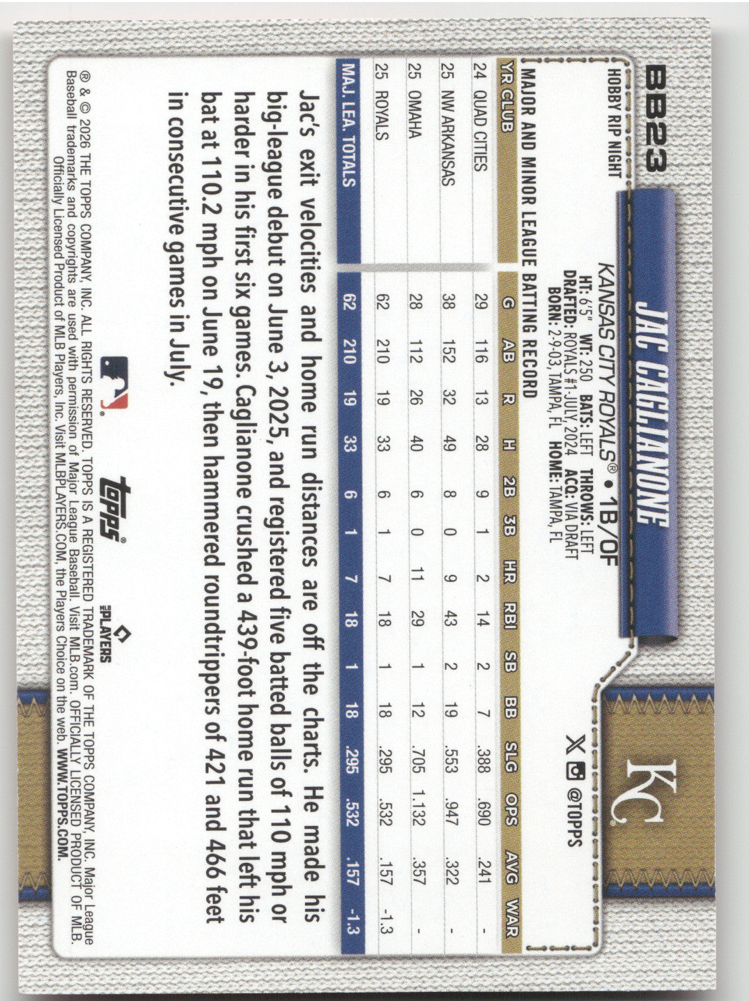2026 Topps Rip Night Jac Caglianone Red #BB23 RC