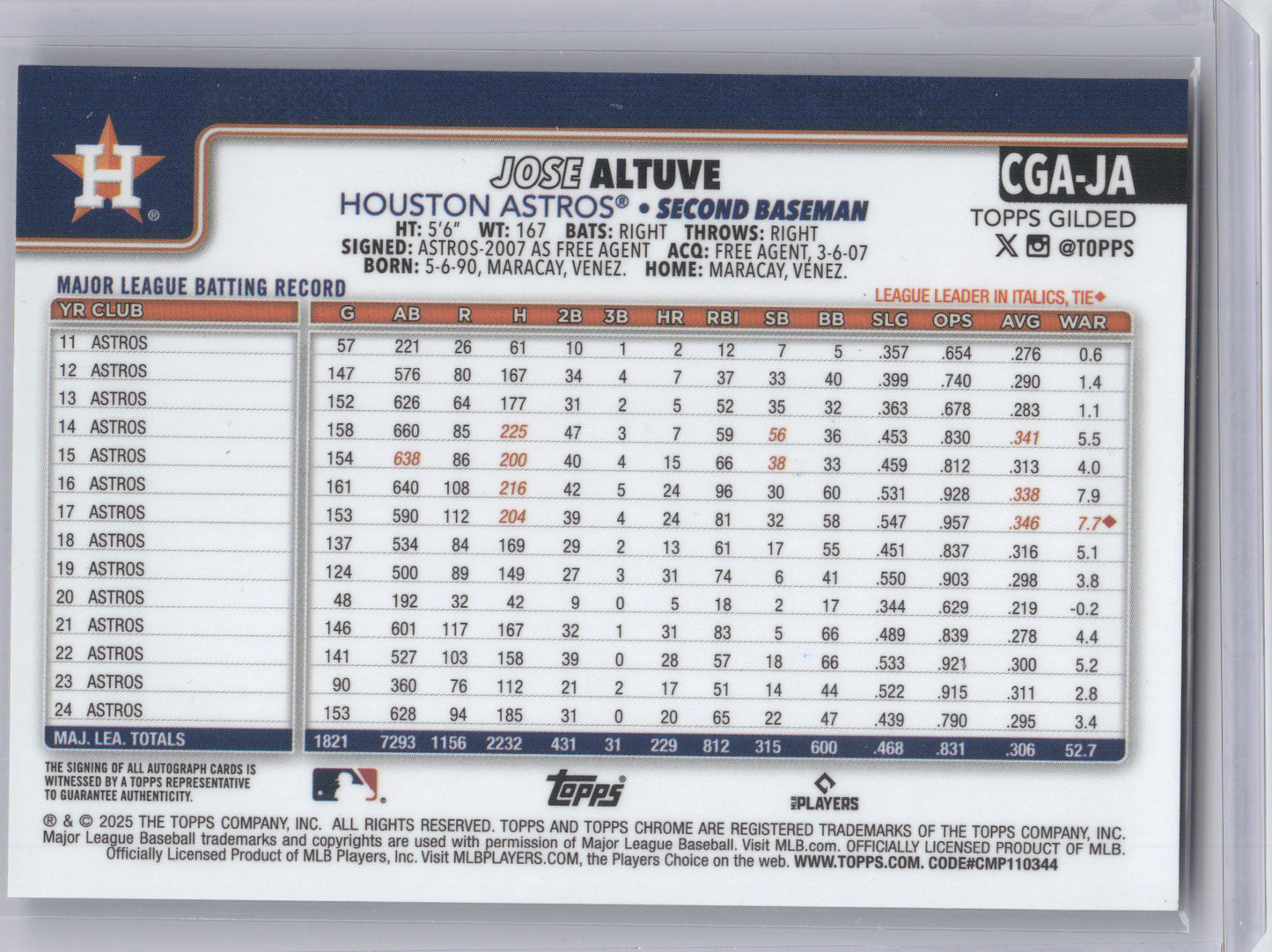 2025 Topps Chrome Gilded Chrome Gold Autograph Jose Altuve #CGA-JA Blue 26/50
