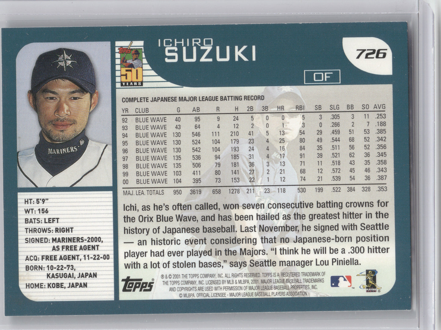 2001 Topps Ichiro Suzuki #726