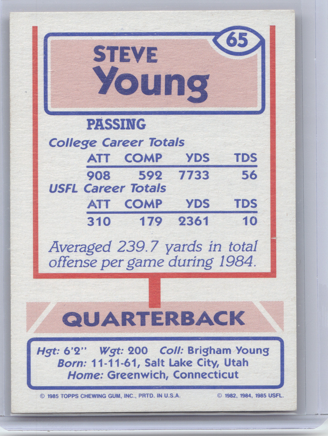 1985 Topps USFL Steve Young #65