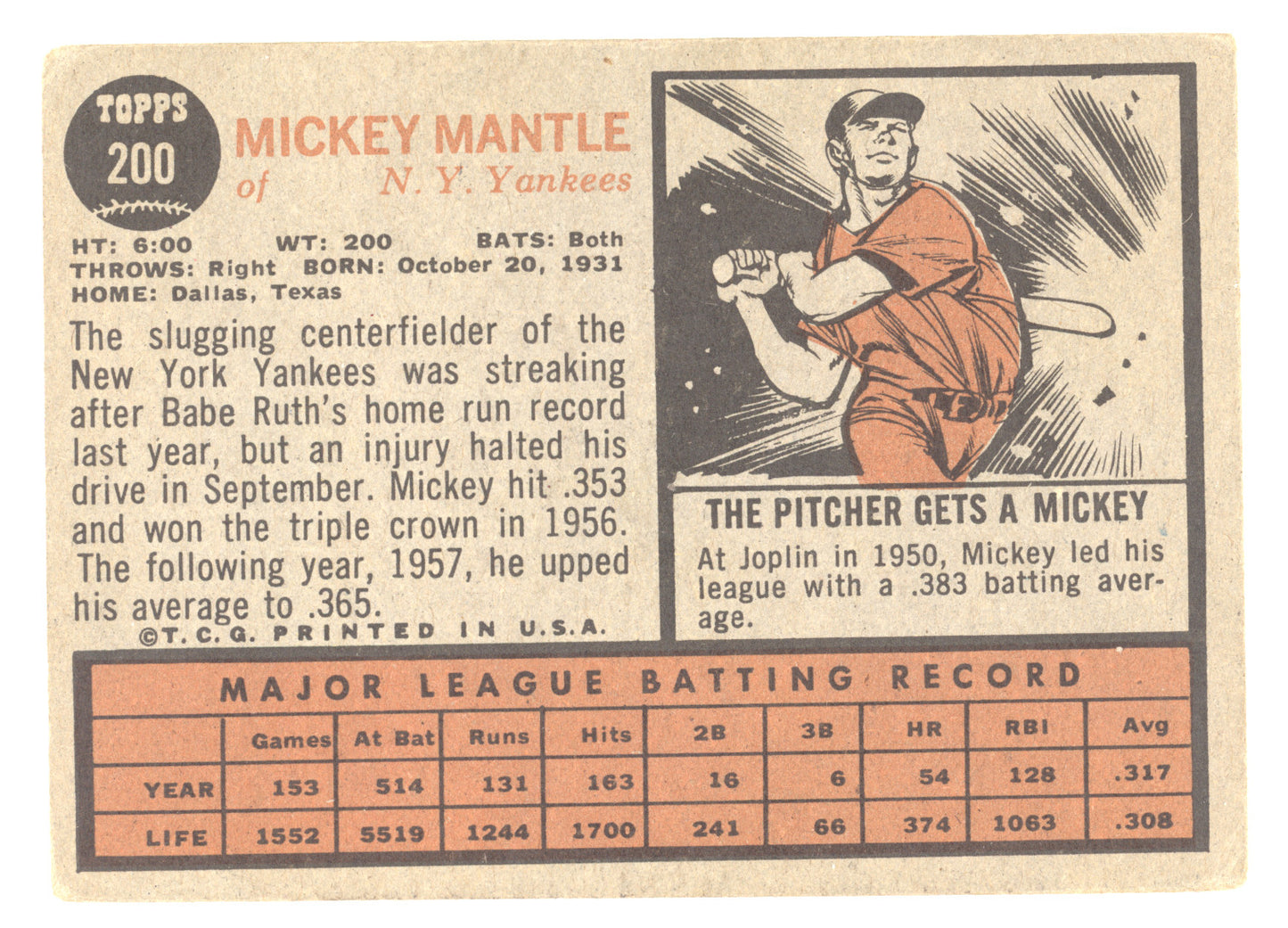 1962 Topps Mickey Mantle #200