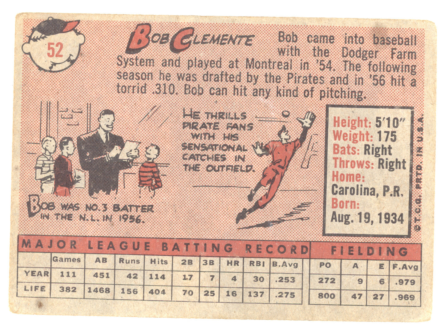 1958 Topps Bob Clemente #52