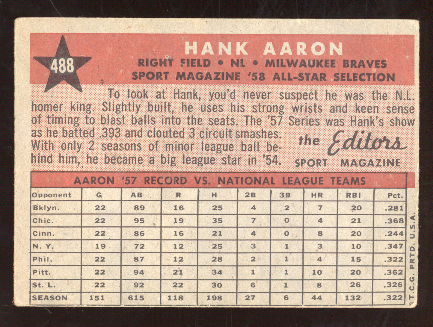 1958 Topps Sport Magazine All-Star Selection Hank Aaron #488
