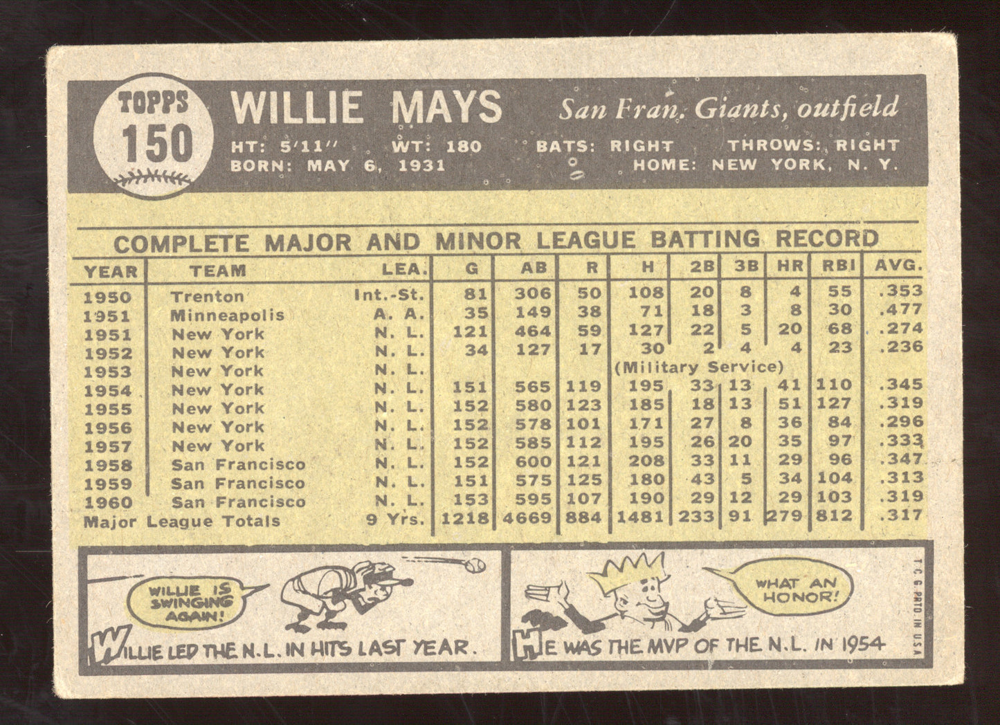 1961 Topps Willie Mays #150
