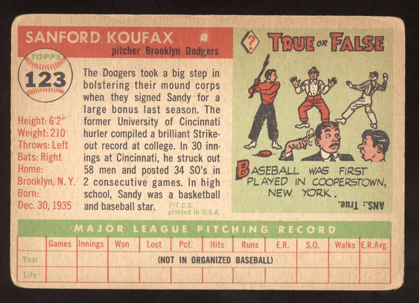 1955 Topps Sandy Koufax #123