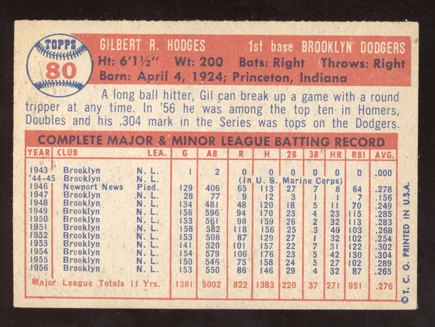1957 Topps Gil Hodges #80