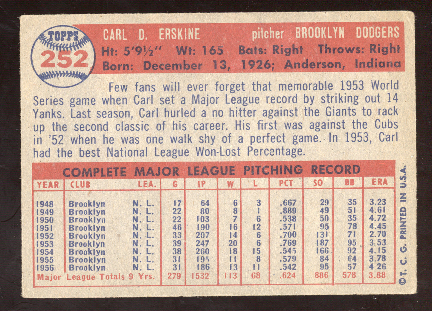1957 Topps Carl Erskine #252