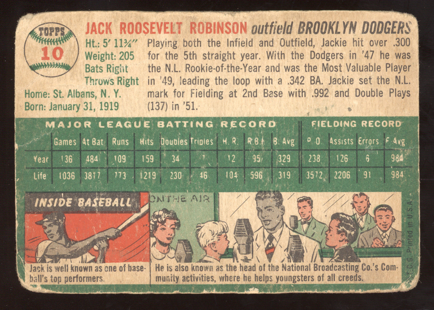 1954 Topps Jackie Robinson #10