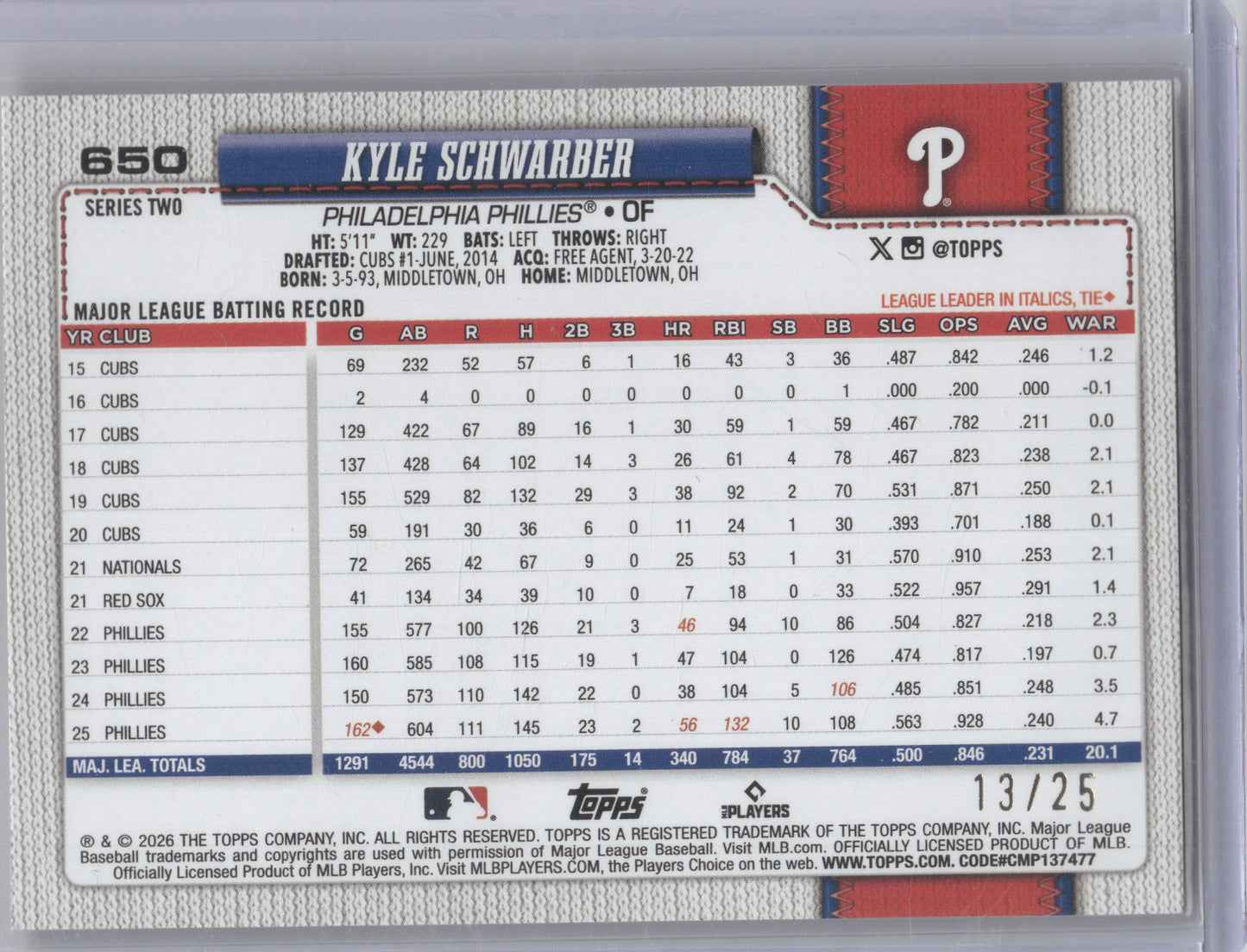 2026 Topps Series Two Kyle Schwarber #650 Orange Diamante 13/25