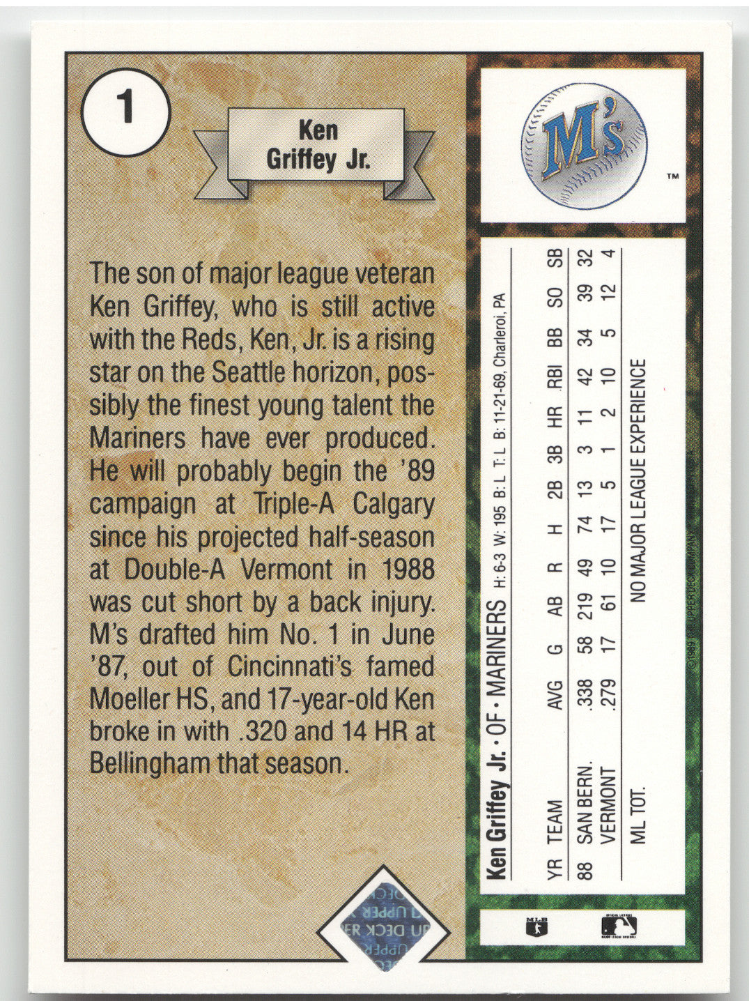 1989 Upper Deck Ken Griffey Jr. #1