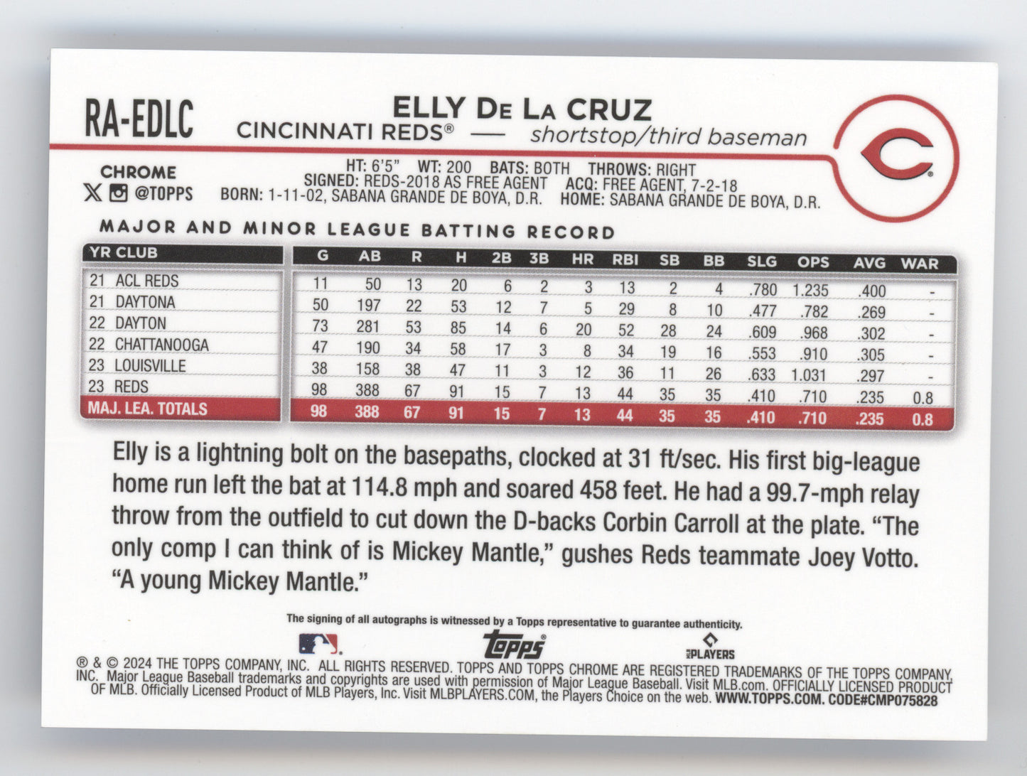 2024 Topps Chrome Rookie Autograph Elly De La Cruz #RA-EDLC Blue 089/150 RC