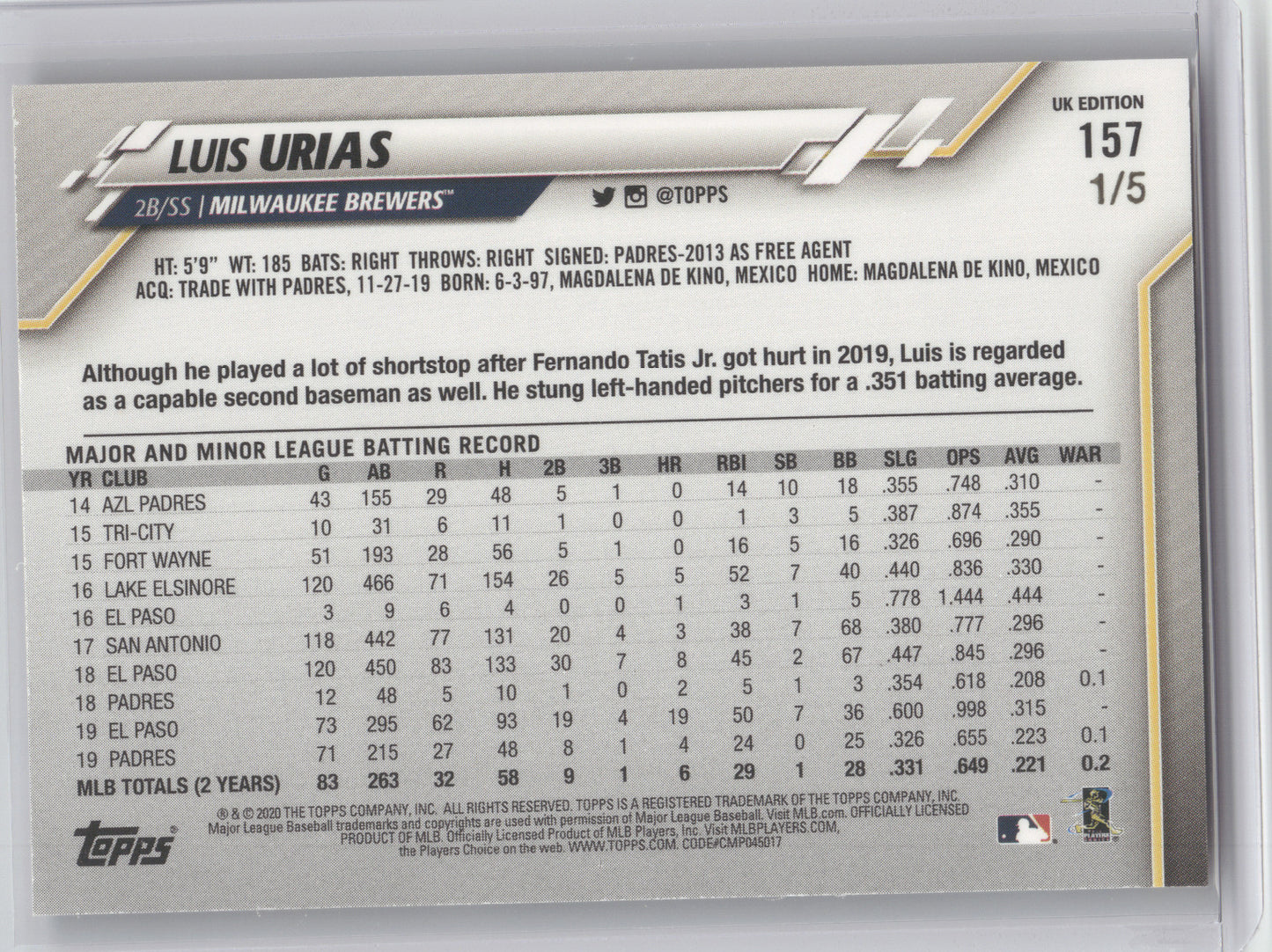 2020 Topps UK Edition Luis Urías #157 Red 1/5
