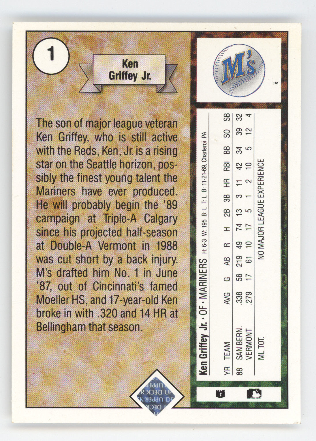 1989 Upper Deck Ken Griffey Jr. #1