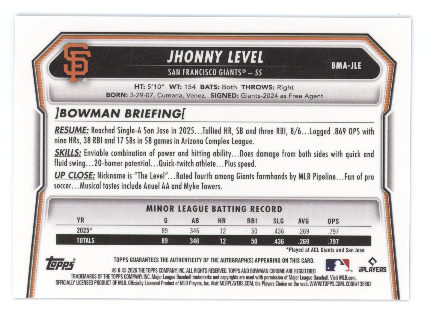 2026 Bowman Chrome Mega Box Autograph Jhonny Level #JLE Blue Mojo Ref. 112/150