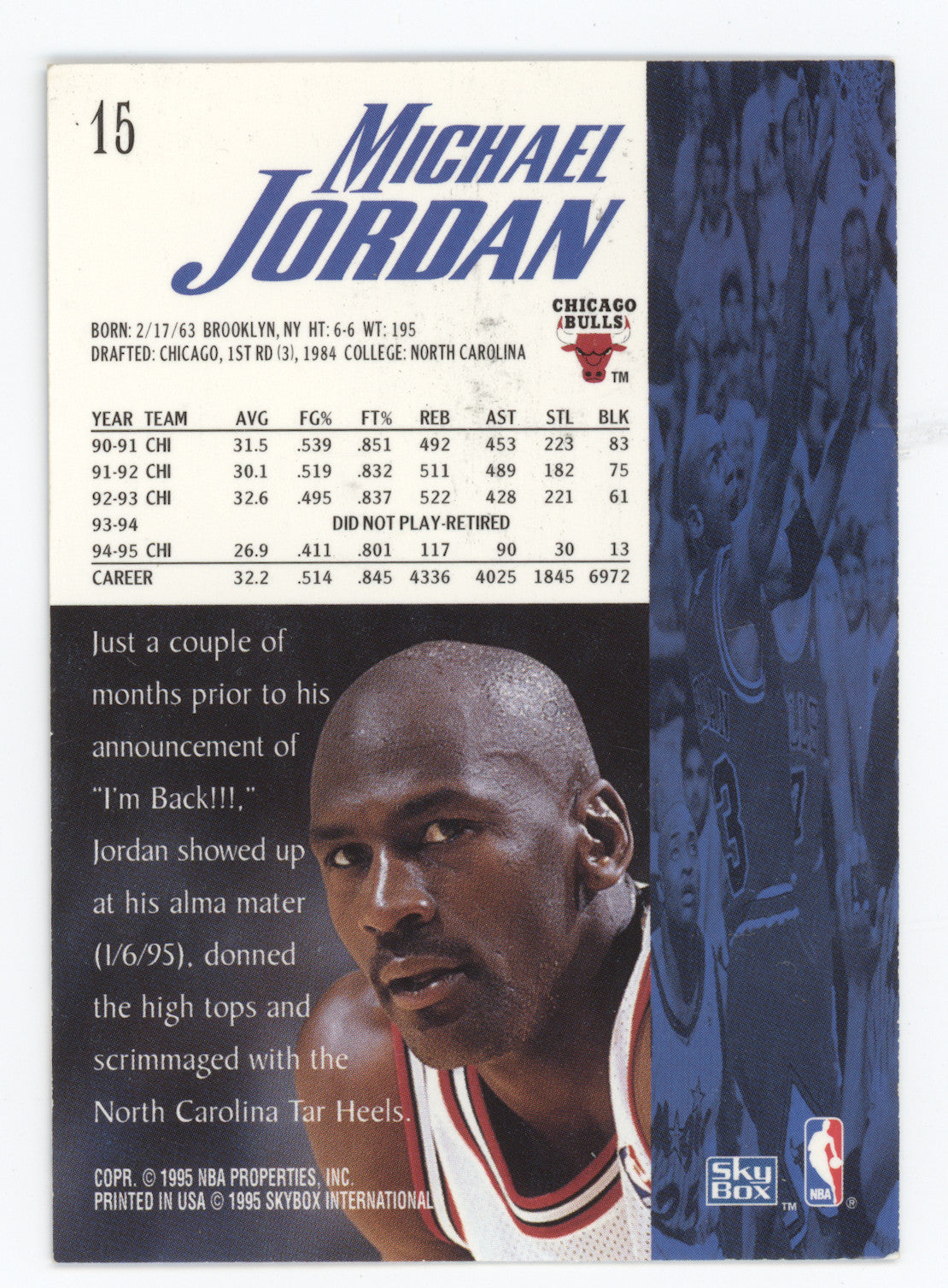 1995 SkyBox Premium Michael Jordan #15