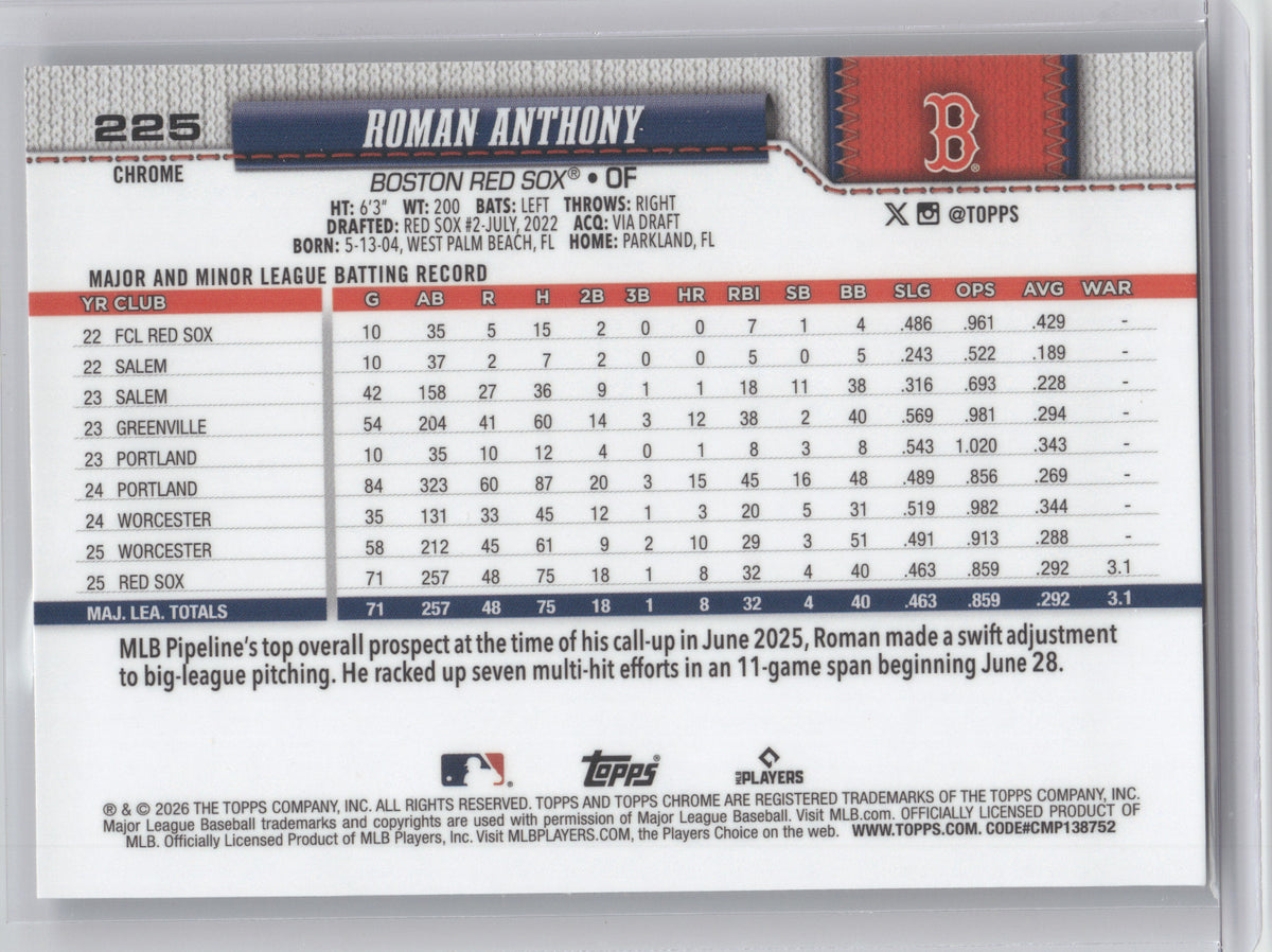 2026 Topps Chrome Roman Anthony #225 Image Variation RC