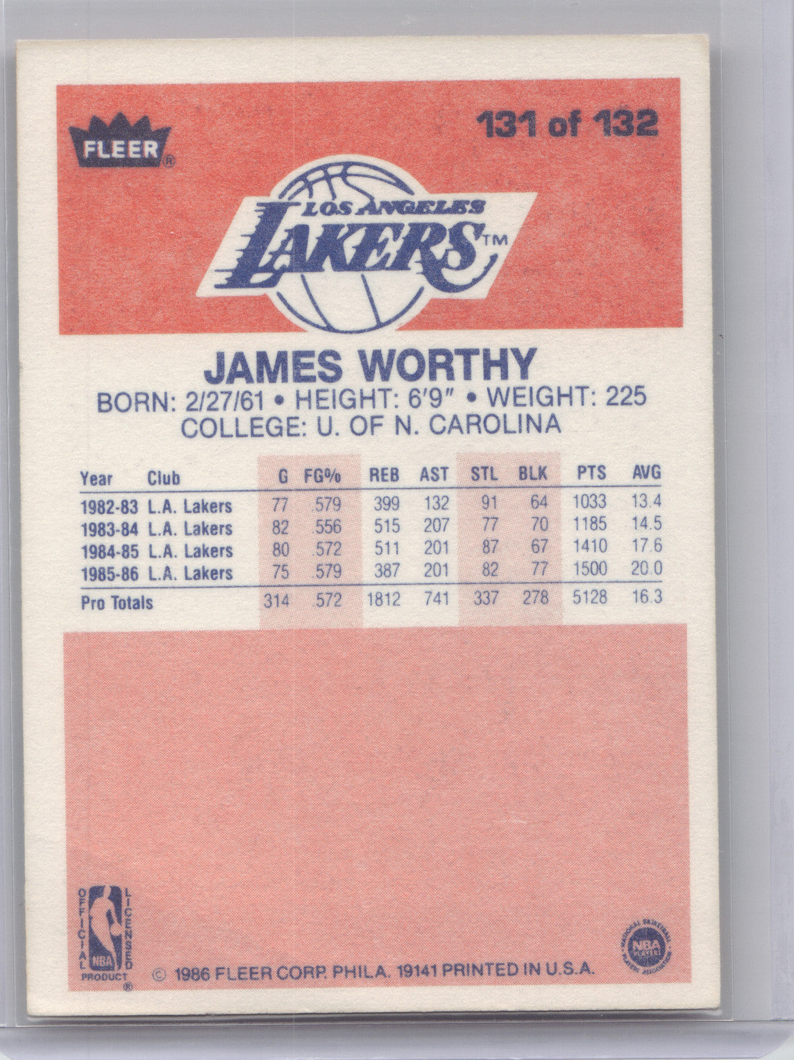 1986 Fleer James Worthy #131