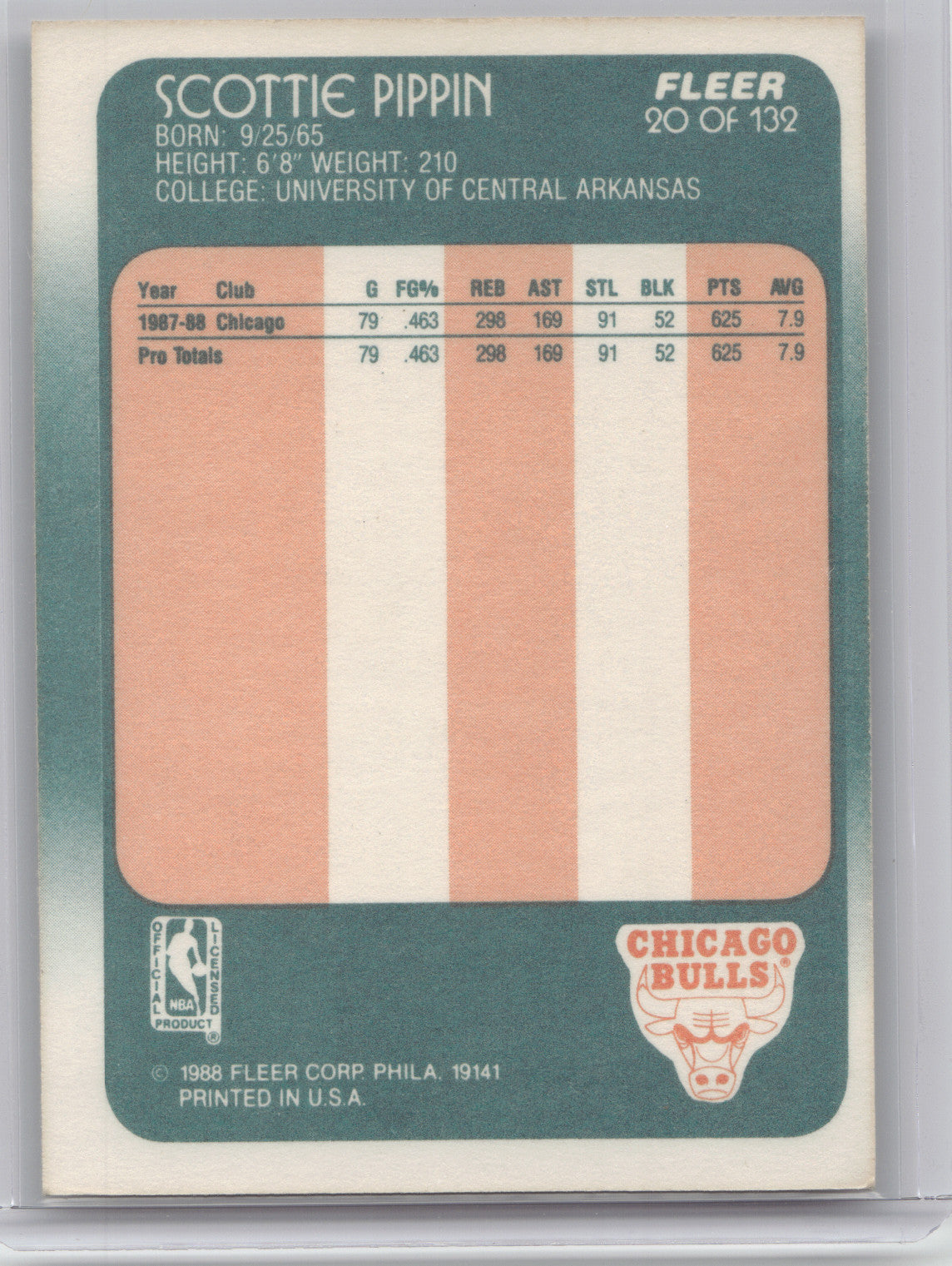 1988 Fleer Scottie Pippen #20 RC