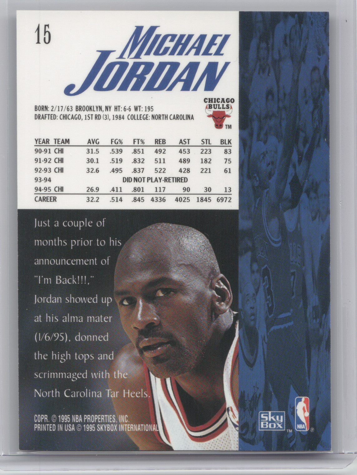 1995 SkyBox Premium Michael Jordan #15