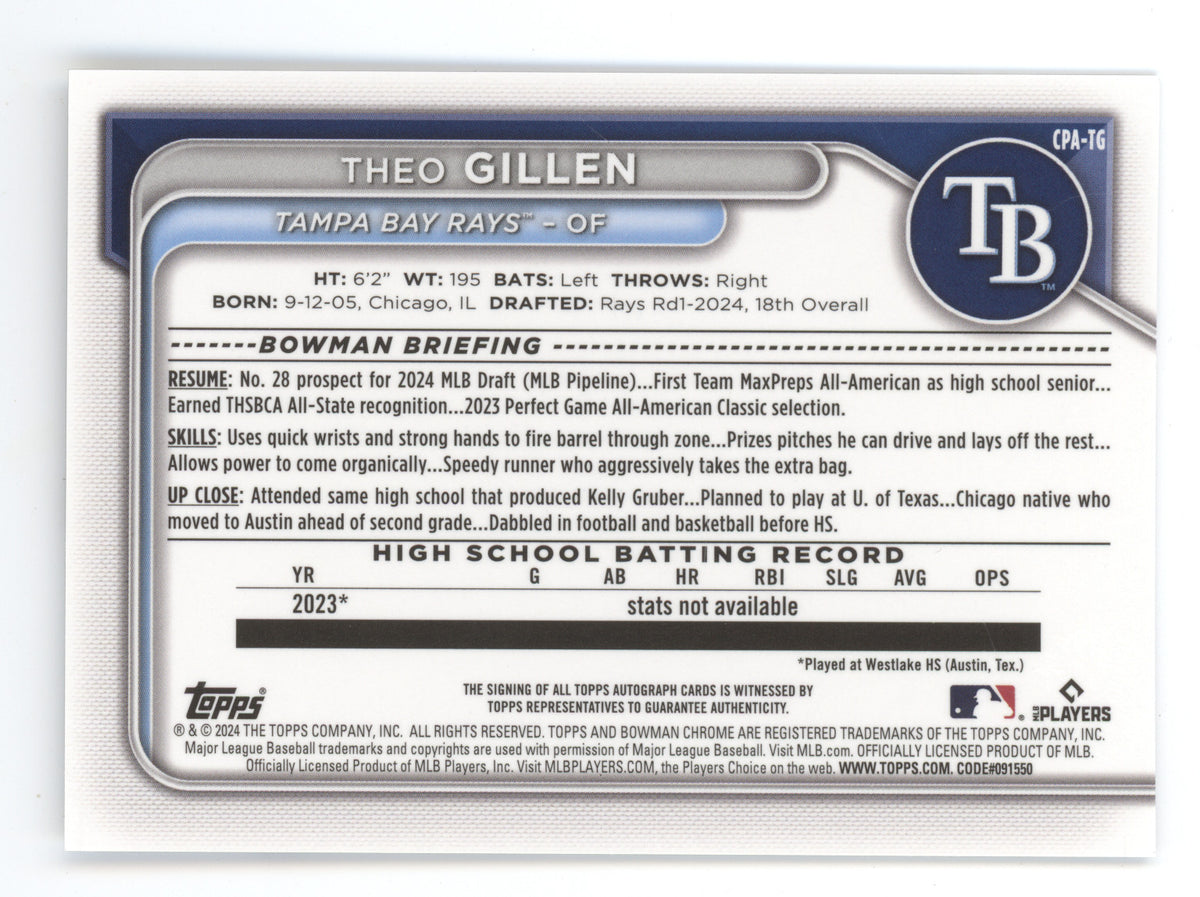2024 Bowman Chrome Prospect Autograph Theo Gillen #CPA-TG