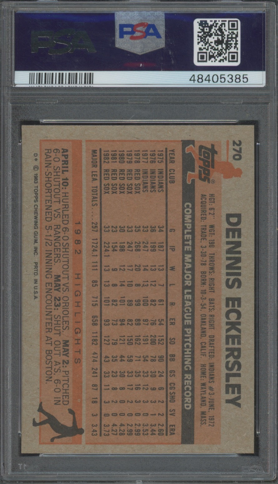 1983 Topps Dennis Eckersley #270 PSA 7