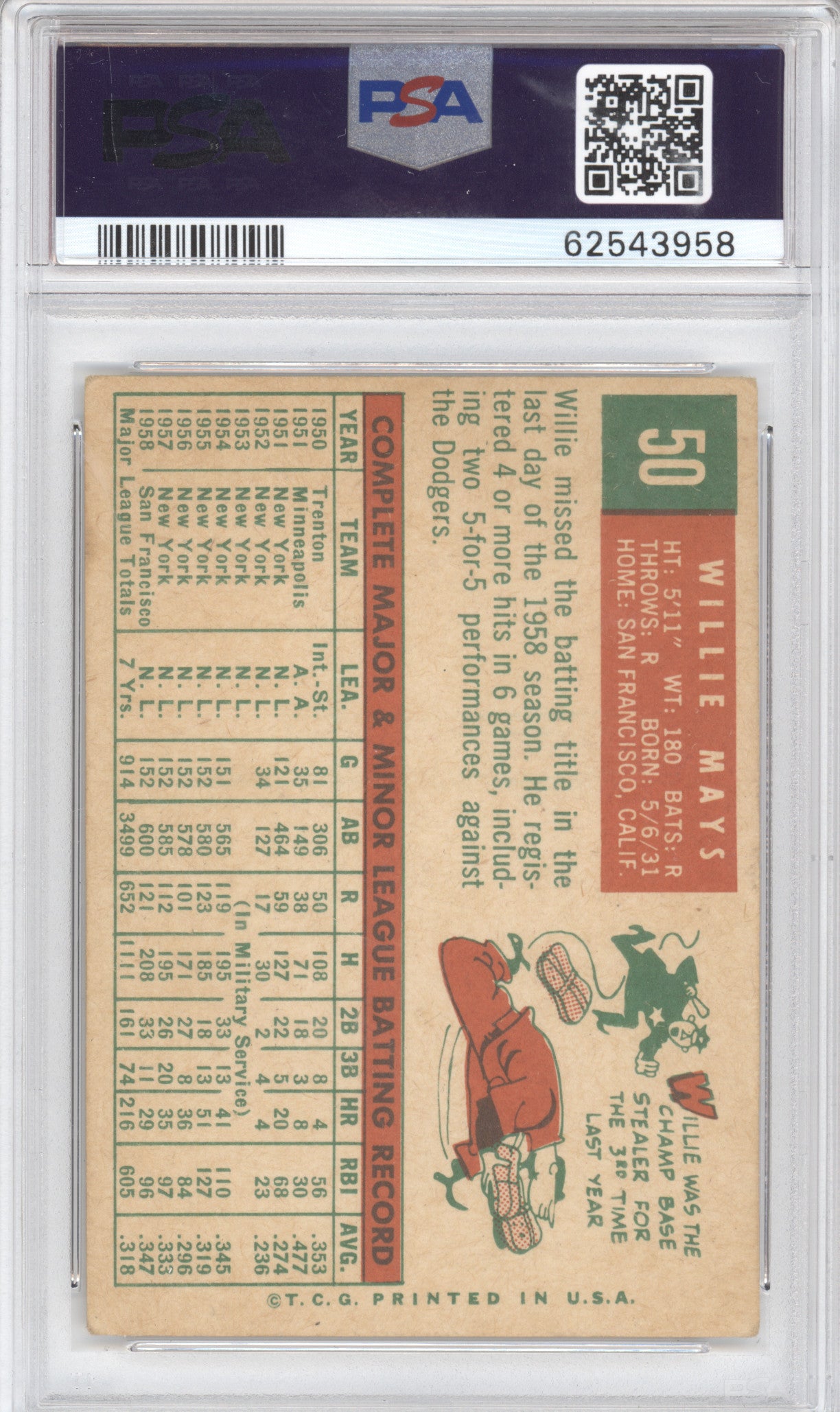 1959 Topps Willie Mays #50 PSA 3