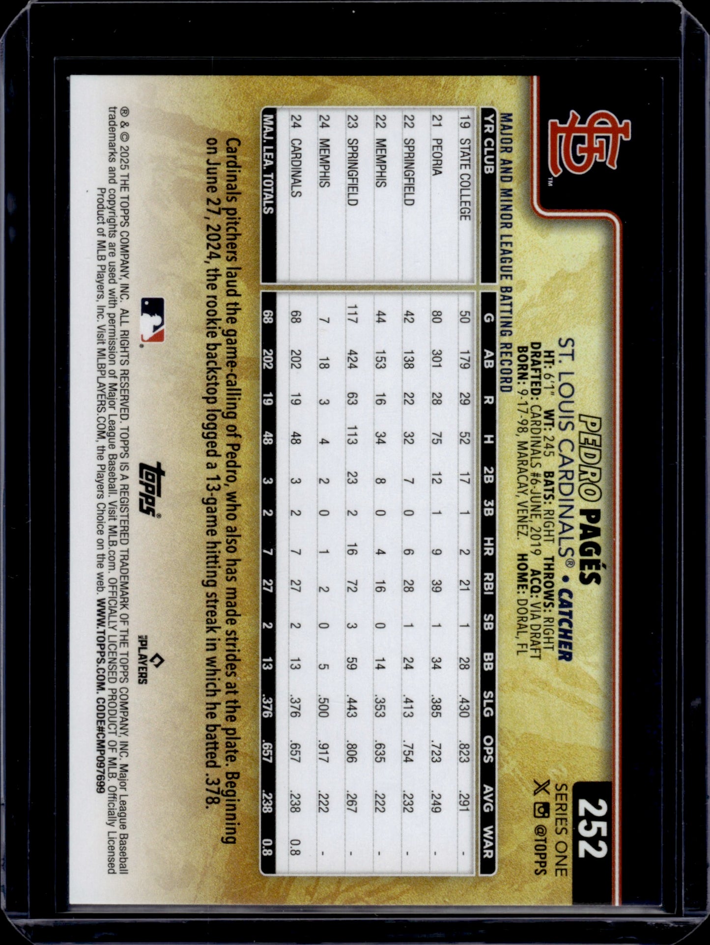 2023 Topps Series One Pedro Pages #252