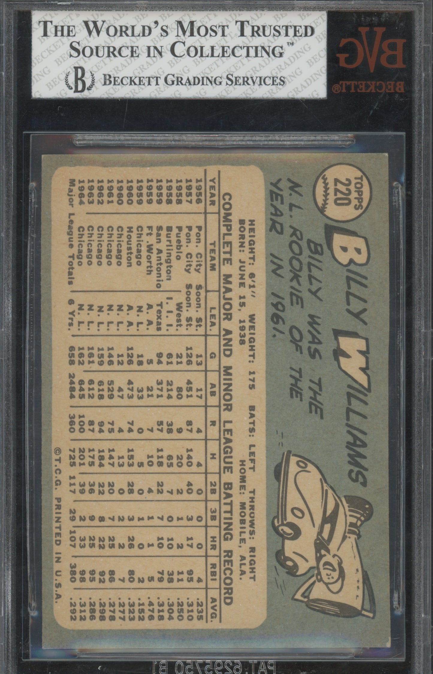 1965 Topps Billy Williams #220 BVG 7