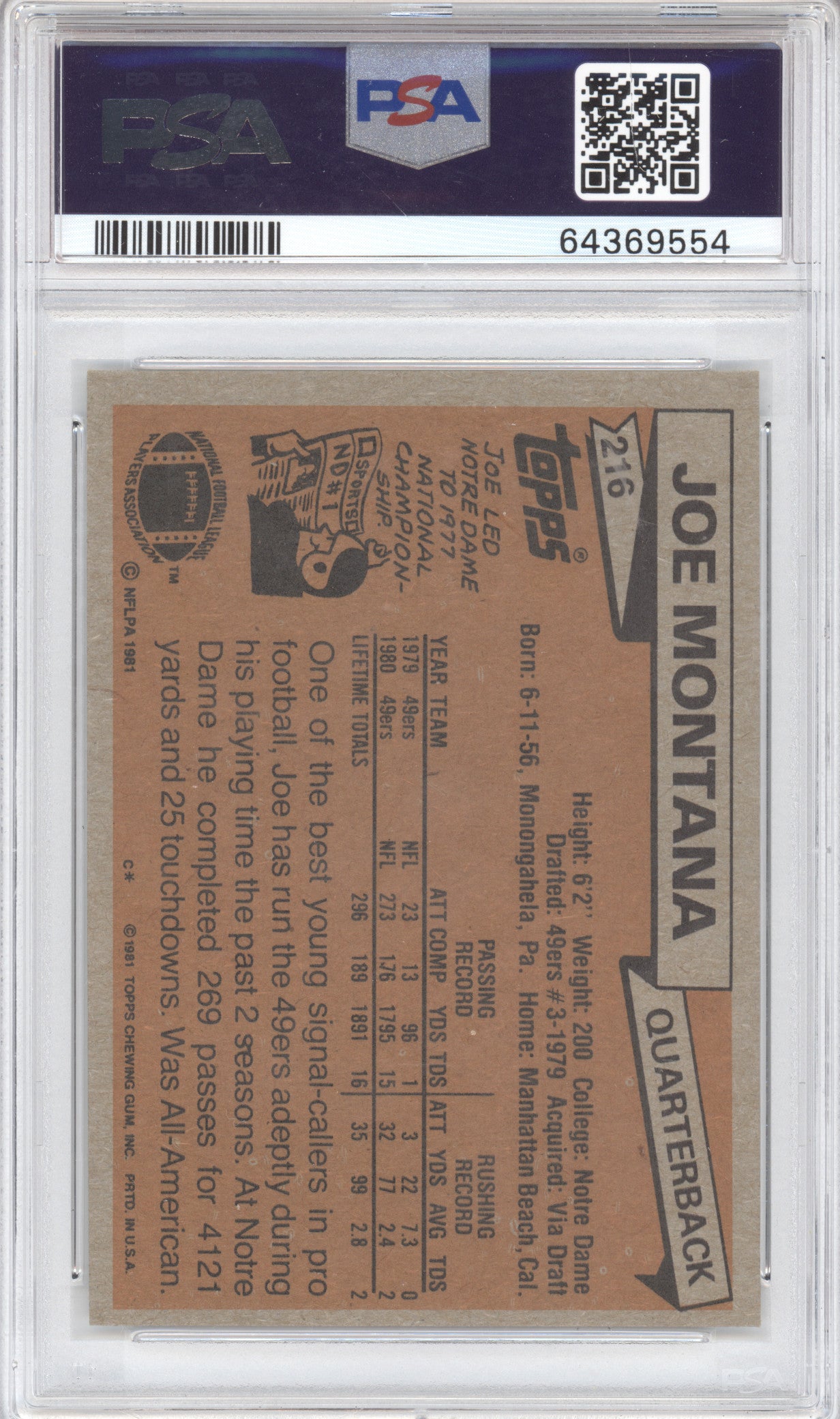 1981 Topps Joe Montana #216 RC PSA 6