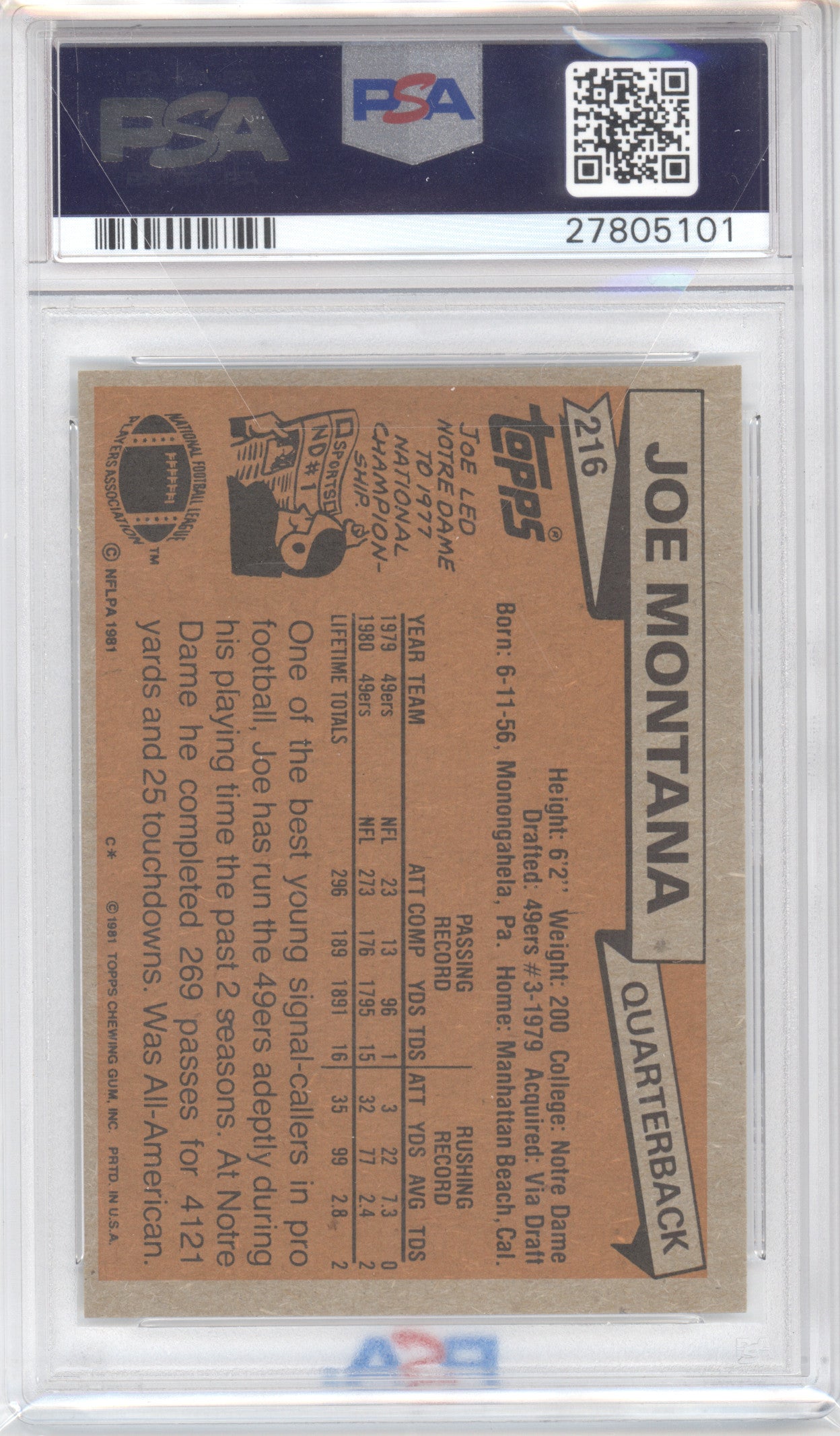 1981 Topps Joe Montana #216 RC PSA 7