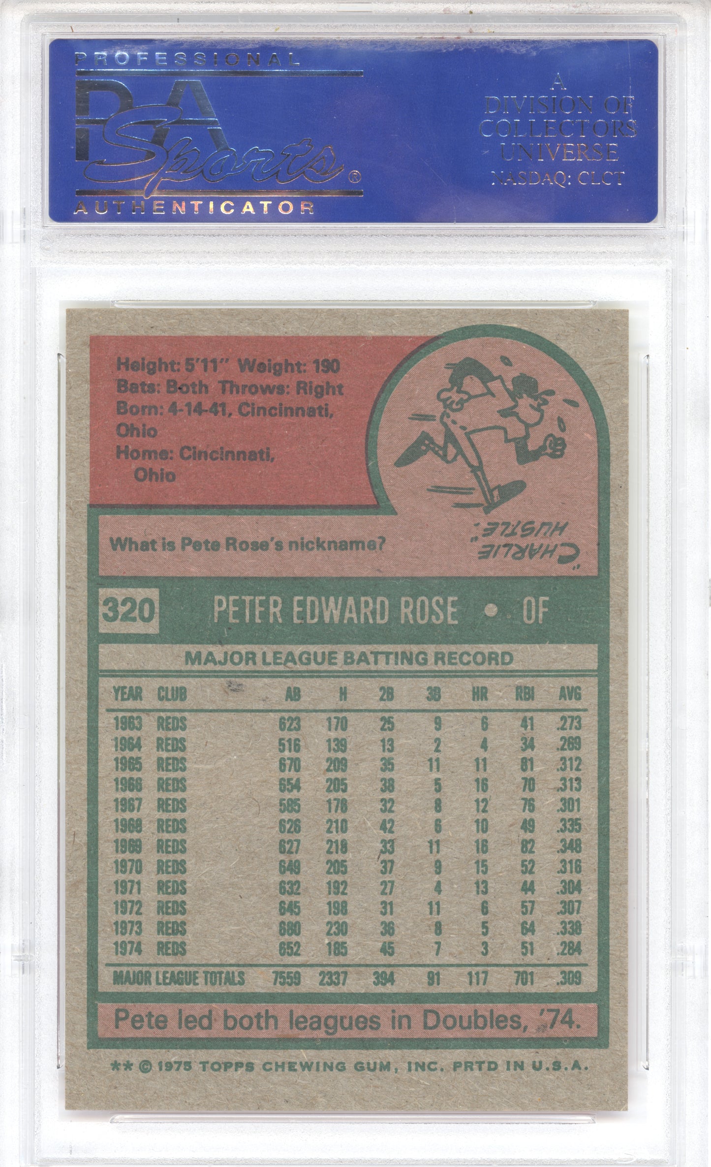 1975 Topps Pete Rose #320 PSA 9