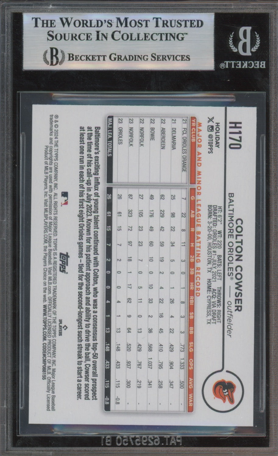 2024 Topps Holiday Colton Cowser #H170 Photo Variations BGS 9