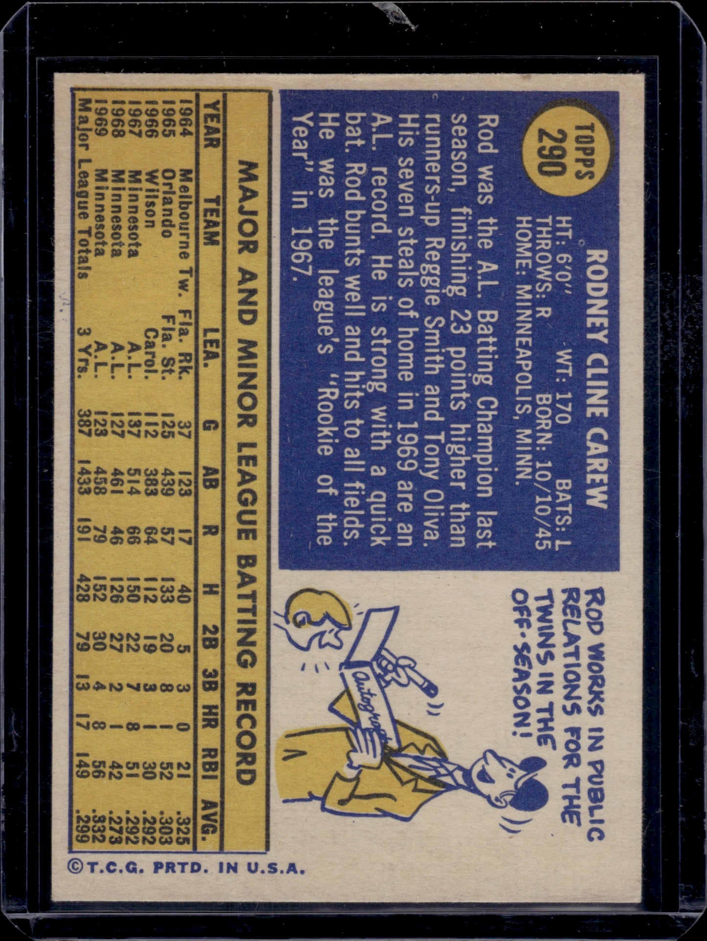 1970 Topps Rod Carew #290