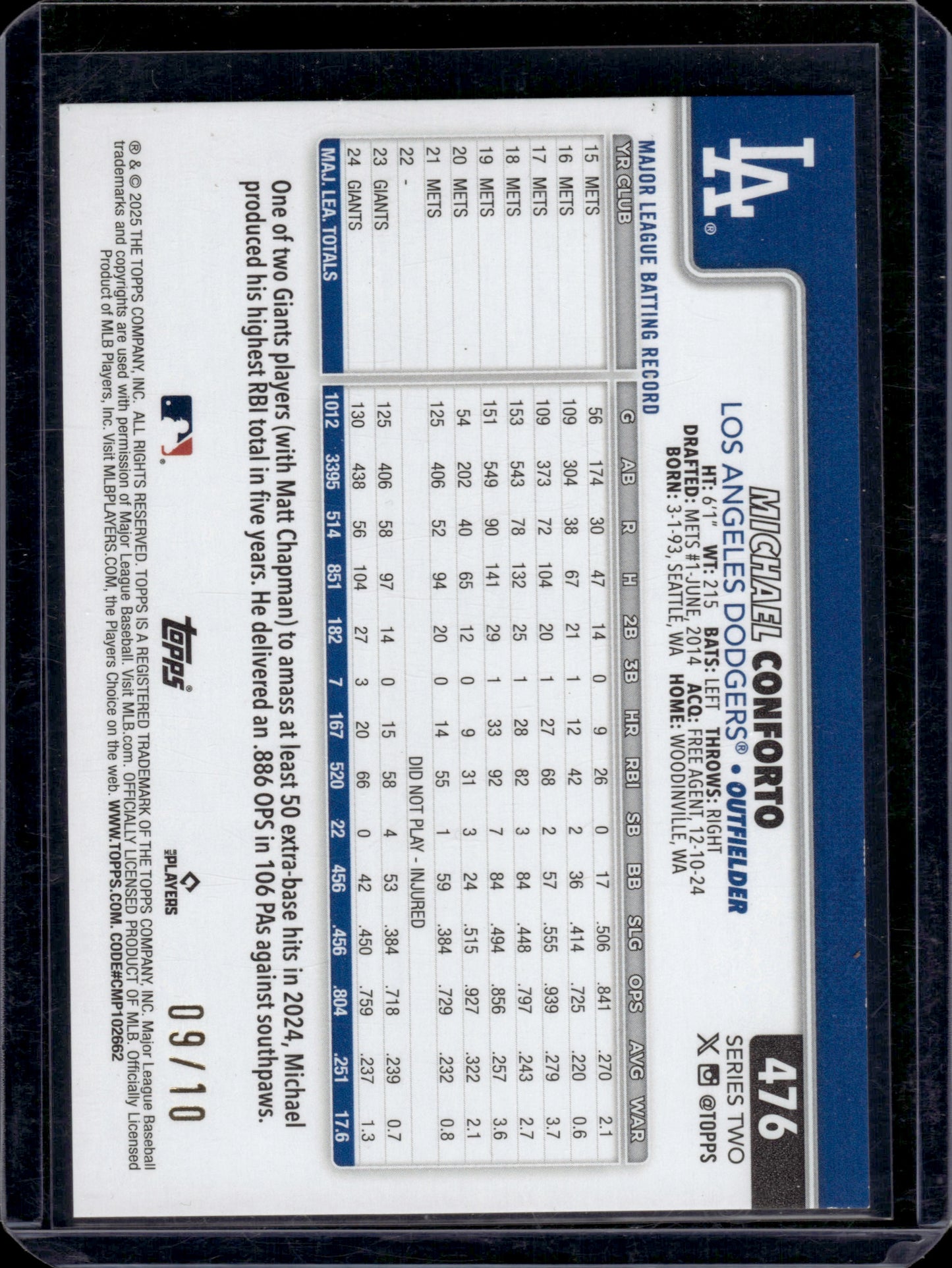 2025 Topps Michael Conforto #476 Black Holo 9/10